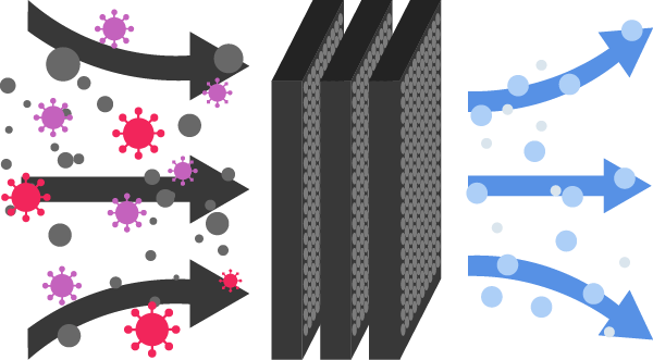 Carbon Air Filtration System Diagram showing filtration of airborne contaminants